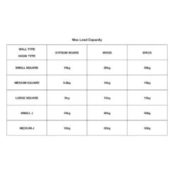 Woodside Heavy Duty Wall Mounted Garage Hanging Hooks, Utility Tool Hangers (Pack Of 15) -Garden Mirth Sales Store RNSNZ5WTLVD